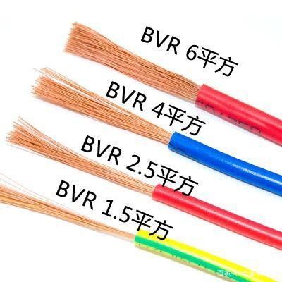 acheter Bvr 6mm PVC maison de câble isolant câblage câble d'alimentation en PVC personnalisable online manufacture