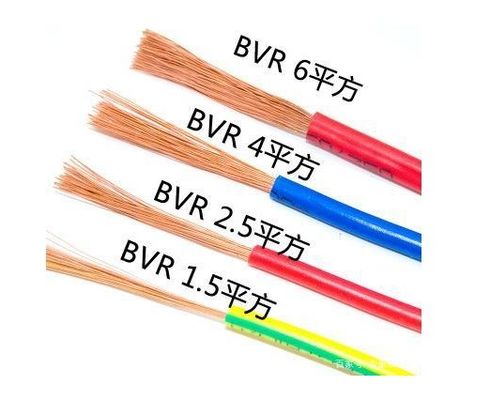 Fil de cuivre recouvert de PVC professionnel pour fil de fil à chaîne BVR-10/16/25
